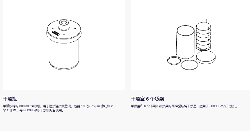 冷冻干燥机 L-250  8.png
