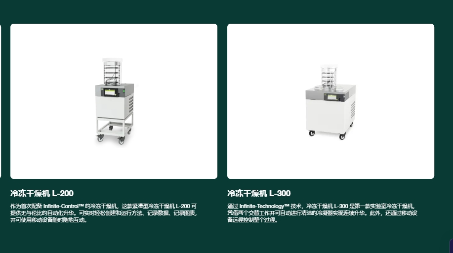 冷冻干燥机 L-250  13.png